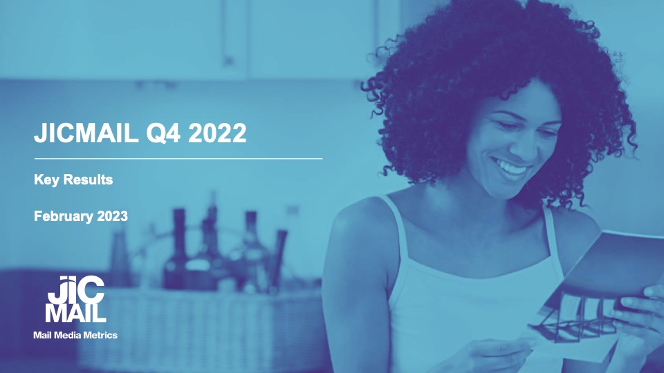 JICMAIL Q4 2022 results: Mail open, read, and in-home retention rates all improve over the course of the crucial Q4 trading season in 2022
